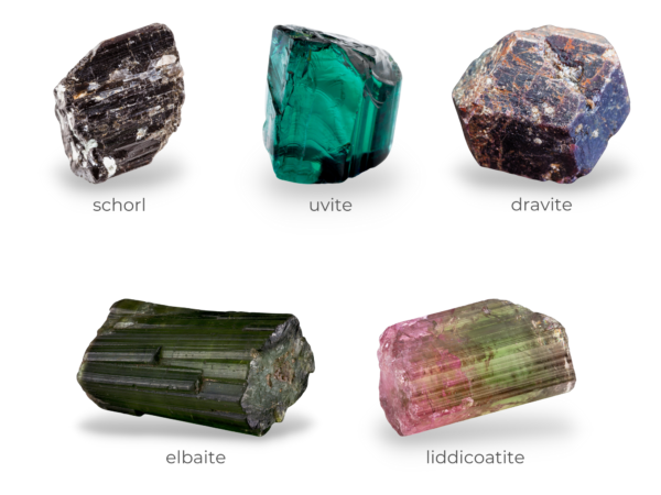 Tourmaline-Varieties